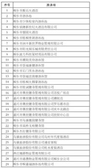 桐城夏日清涼指南 權(quán)威認(rèn)證游泳池全收錄，價(jià)格與運(yùn)動(dòng)項(xiàng)目一覽